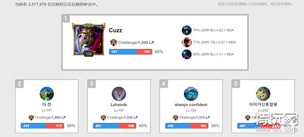 化紧密结合 化紧密结合